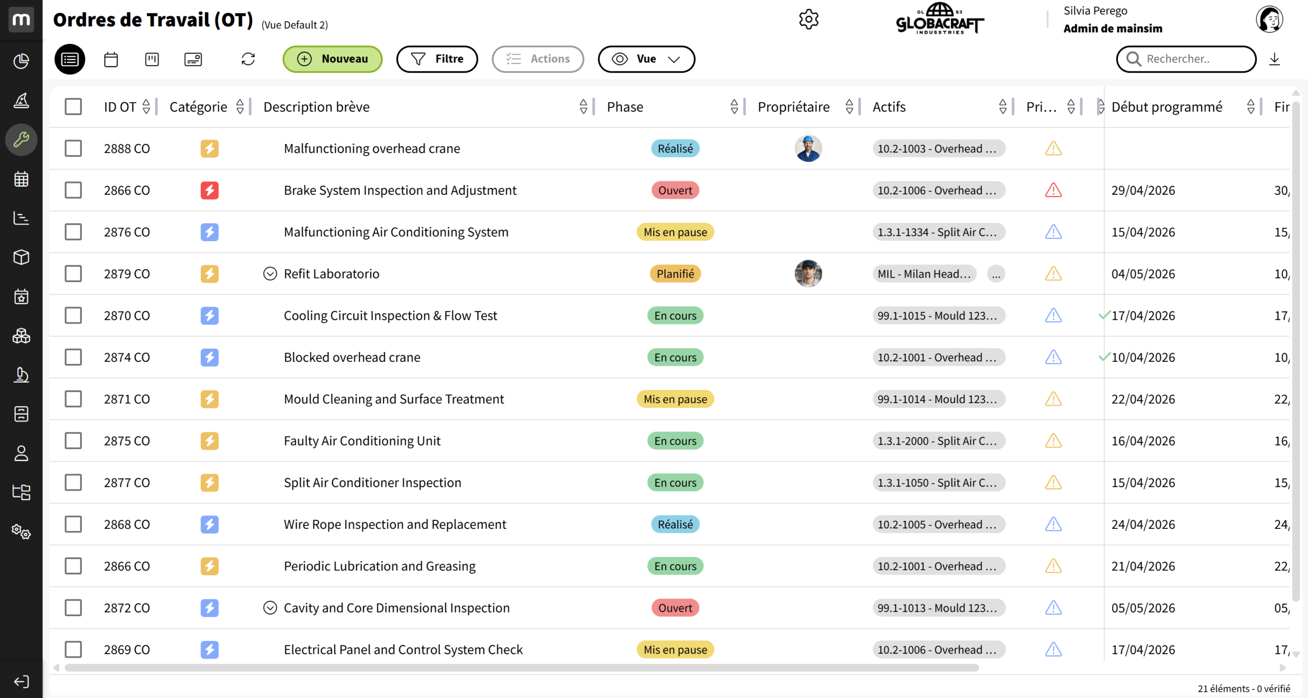 Tableau de bord mainsim des Ordres de Travail