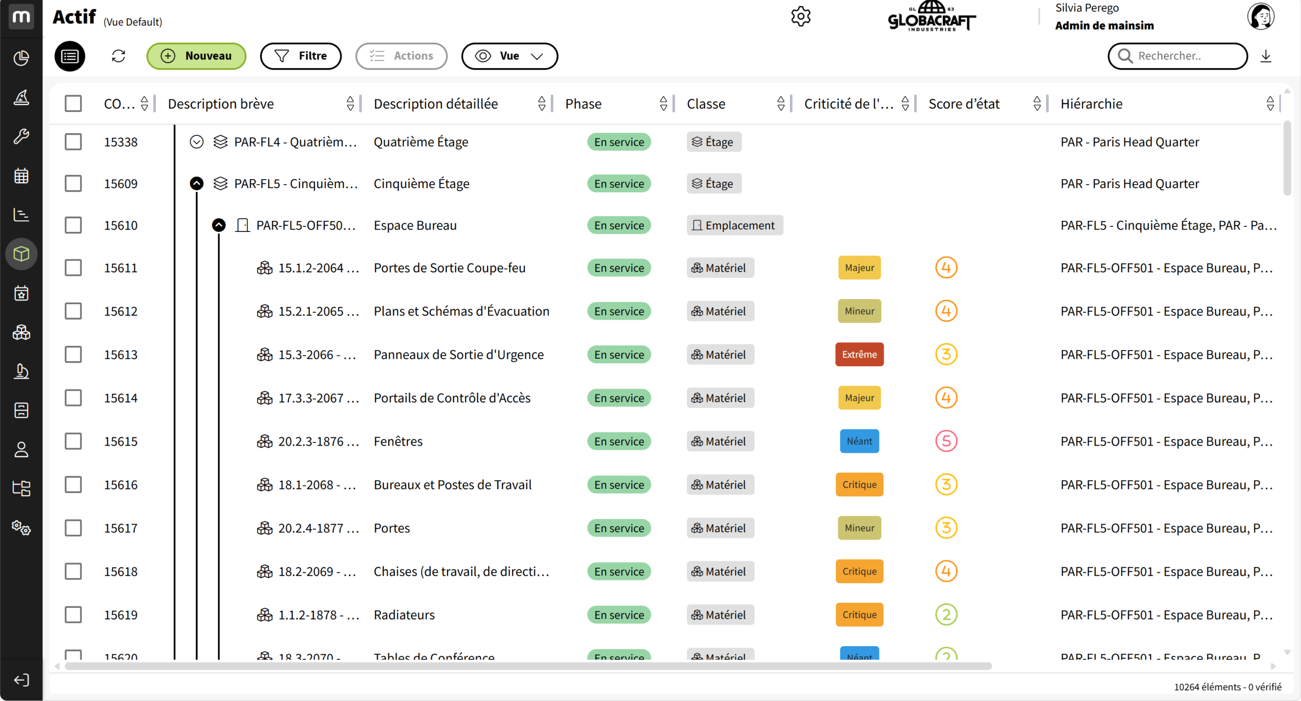 gestion des actifs treegrid
