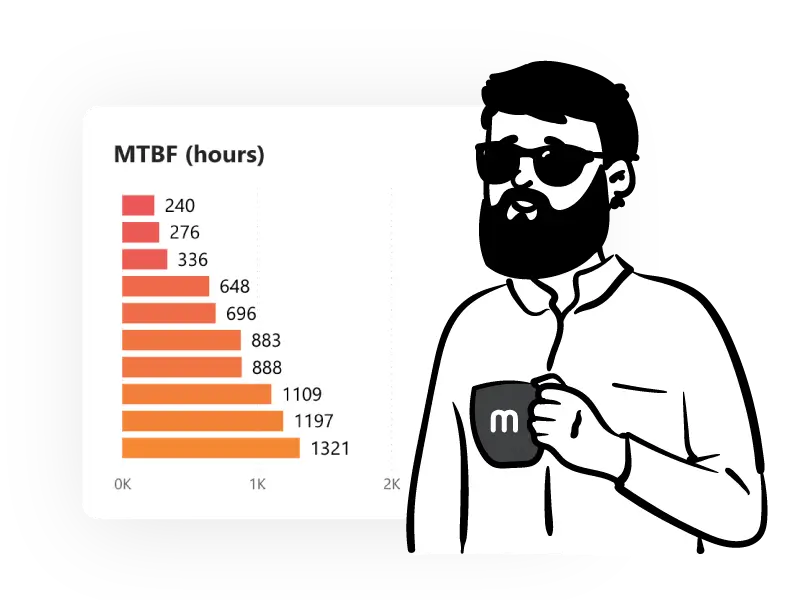 kpi-maintenance